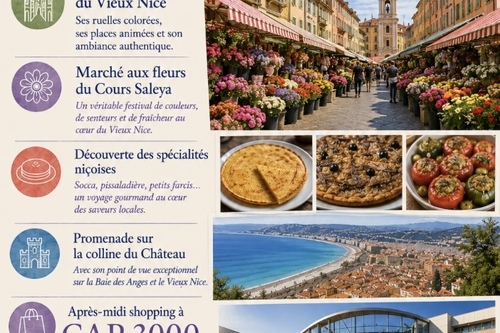Sortie à Nice