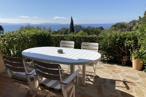 Les Parcs du Rayol (M et Mme Daumas)