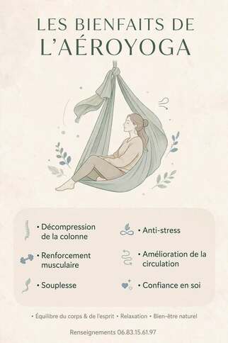 Aéroyoga