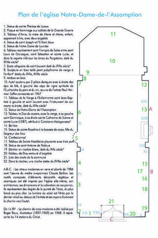 Plan intérieur de l'église de Gassin - http://gassin.eu