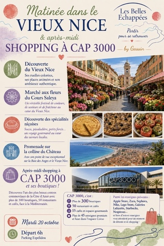 Sortie à Nice